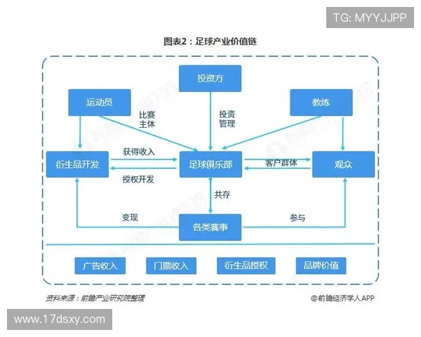 成都足球队战术解析与发展趋势探讨聚焦足球的未来之路 成都足球队战术解析与发展趋势探讨聚焦足球的未来之路