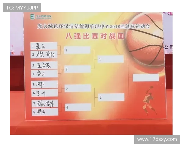 西安篮球队表现卓越荣登最新篮球灵活性TOP10榜首 西安篮球队表现卓越荣登最新篮球灵活性TOP10榜首