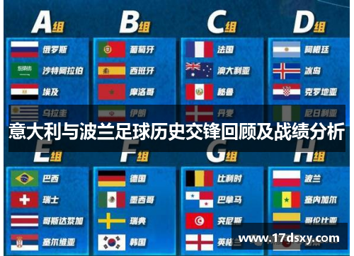 意大利与波兰足球历史交锋回顾及战绩分析